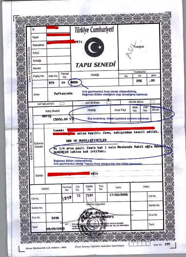 Hisseli Tapu Tanımı, Anlaşmazlıkları, Satışı ve Riskleri